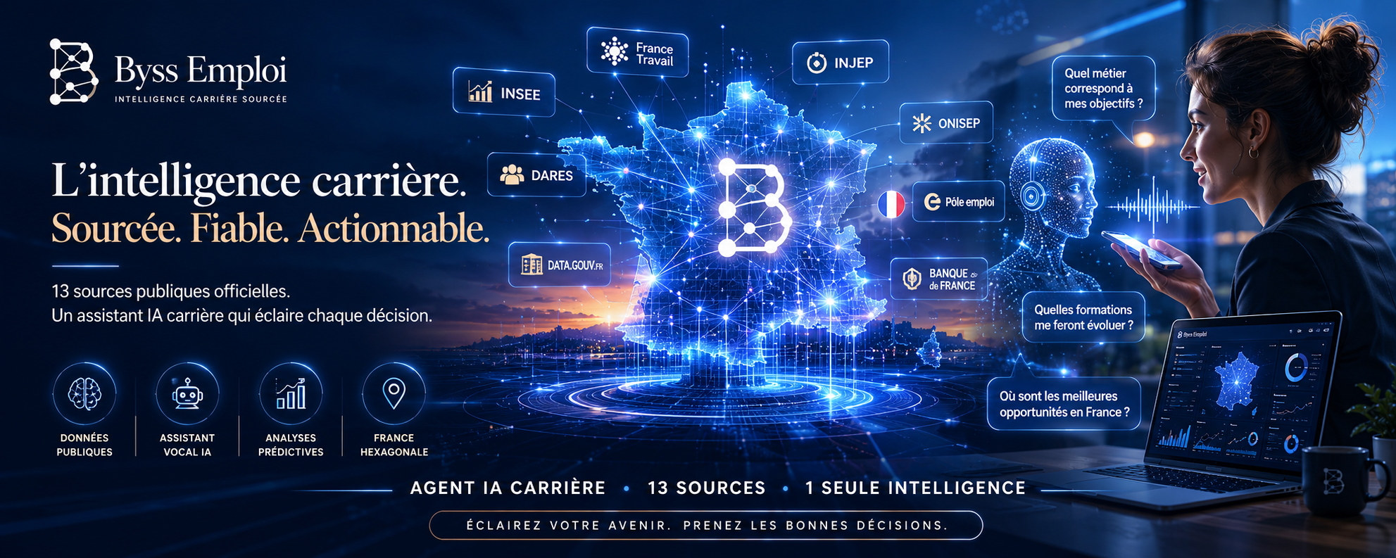 Byss Emploi · Agent IA